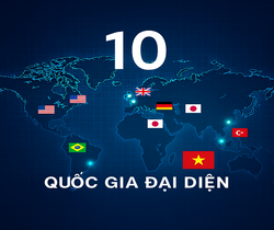 quốc gia đại diện cho ATQ